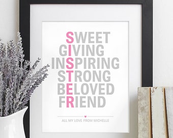 gifts to get your